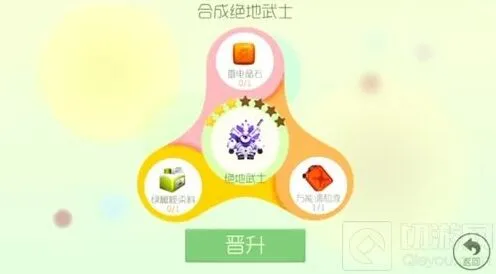 球球大作战3星绝地武士合成材料一览