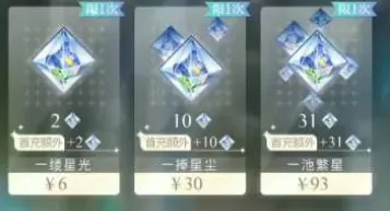 光与夜之恋一览