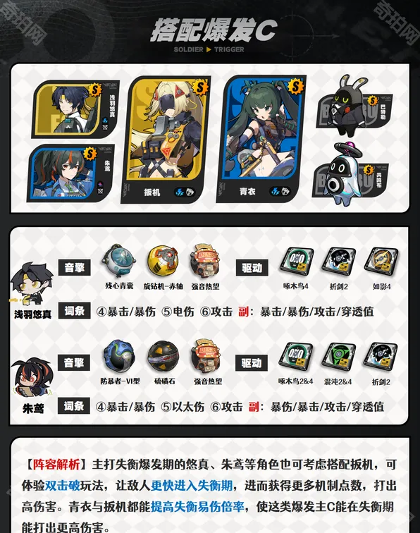 绝区零扳机