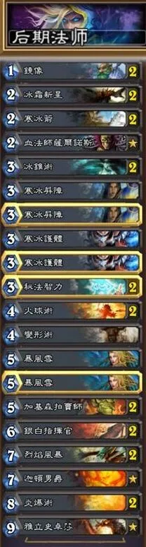 炉石传说后期一波流卡组起手留牌