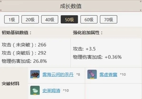 原神材料