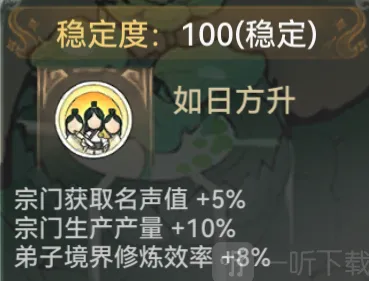 最强祖师如日方升怎么解锁 最强祖师如日方升获得教程