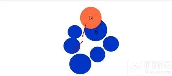 《球球大作战》见缝插针全攻略