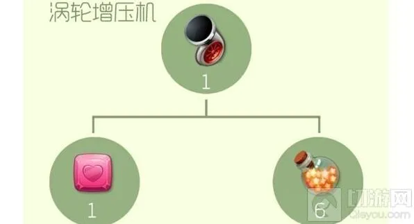 球球大作战涡轮增压机在魔盒中能开出来吗终极指南