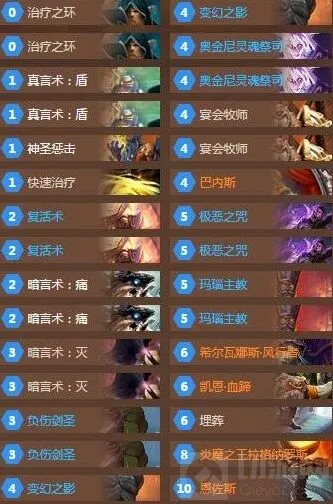 炉石传说环牧卡组构建攻略