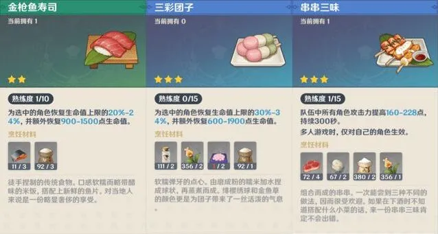 原神鸟蛋寿司食谱获得方法攻略指南