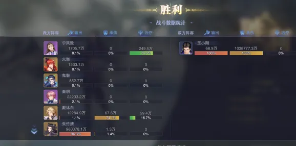 斗罗大陆晶中愚者第一天打法教学