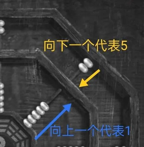 《纸嫁衣》八卦算盘攻略指南