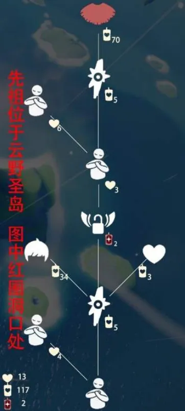 光遇复刻表