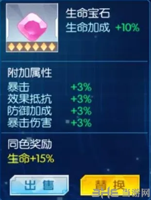 军团相遇