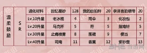 恋与制作人李泽言