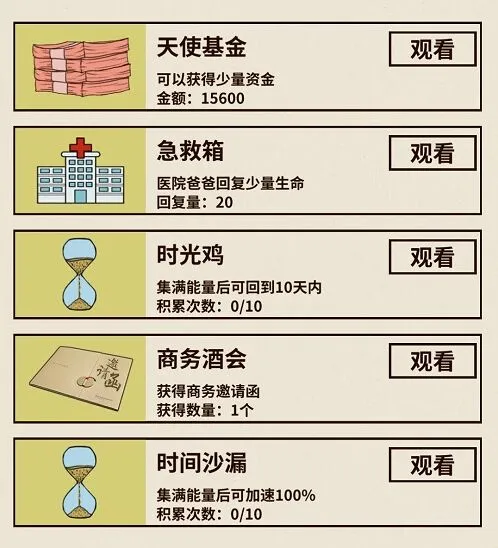 活下去广告刷新周期全解