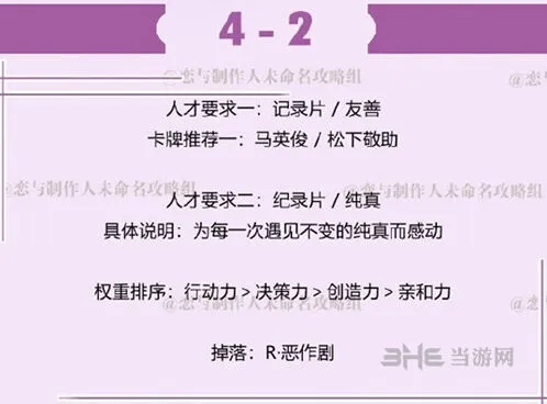 恋与制作人许墨副本4-2通关指南