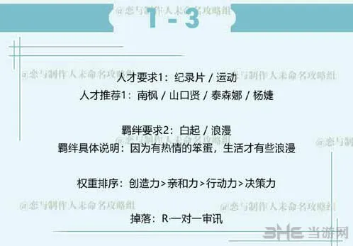 恋与制作人三星