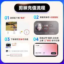 剪映分屏