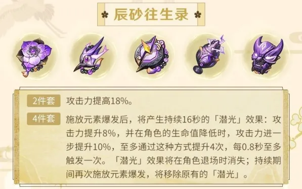原神2.6版本新圣遗物效果一览 圣遗物攻略