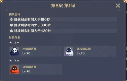 原神手游深境螺旋第8层完整打法攻略