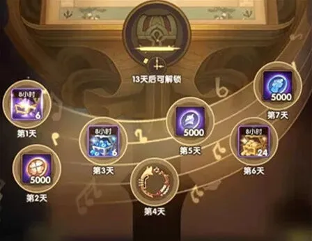 《剑与远征》音乐献礼活动攻略