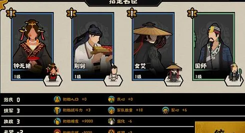 无悔华夏阵容搭配