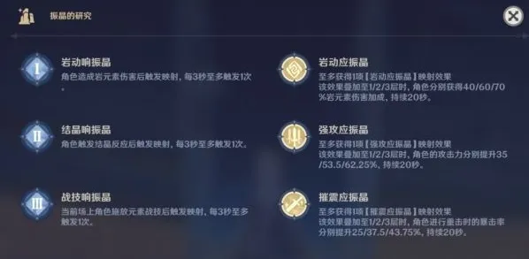 原神振晶的研究第五关稳态的响应玩法指南
