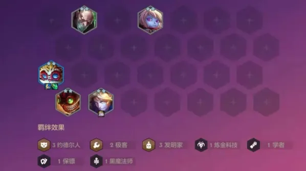 金铲铲之战阵容搭配