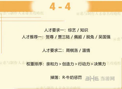 恋与制作人周棋洛副本4-4人才选择详解