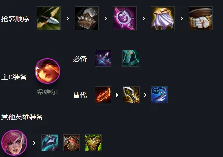 金铲铲之战海克斯科技