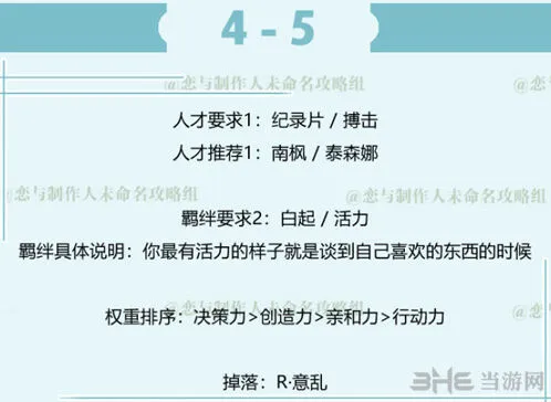 《恋与制作人》4-5关卡攻略大全