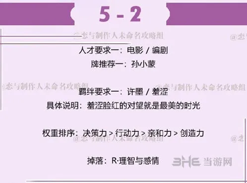 恋与制作人许墨拍摄副本5-2详细攻略