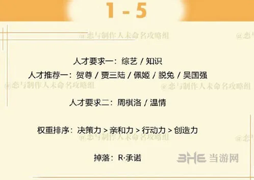 《恋与制作人》周棋洛副本1-5攻略教程
