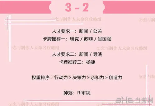 恋与制作人副本3-2行动决策权重