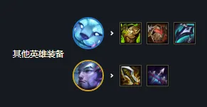 金铲铲之战永恩
