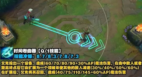 英雄联盟详细介绍
