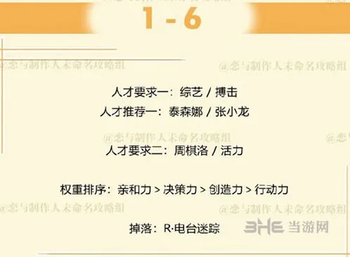 恋与制作人周棋洛拍摄副本1-6攻略大全
