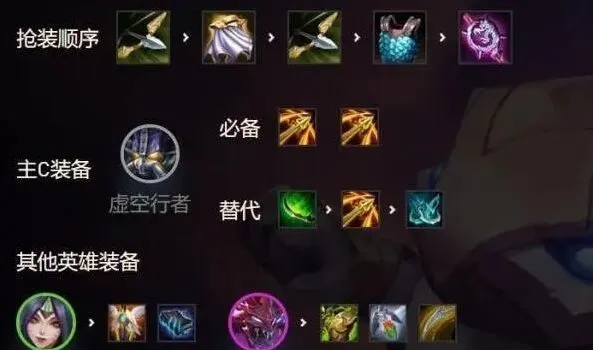 金铲铲之战卡萨丁主c玩法指南