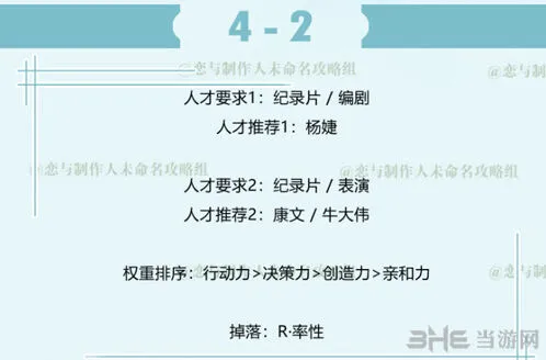 恋与制作人白起拍摄副本第四章4-2通关教程