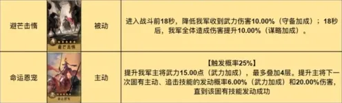 命运重返