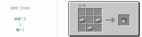我的世界驯服