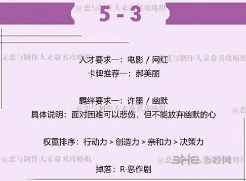 恋与制作人许墨副本5-3通关教程指南