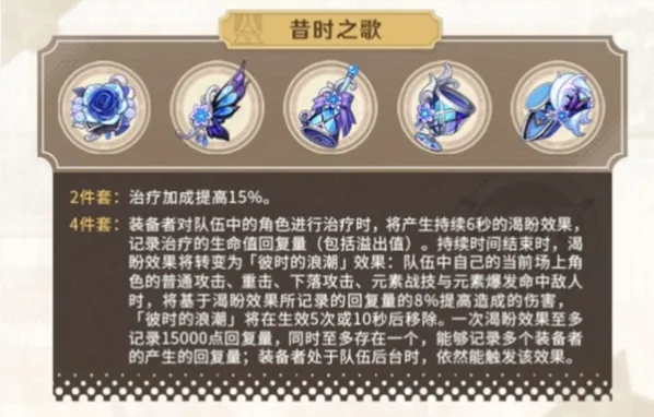 原神圣遗物