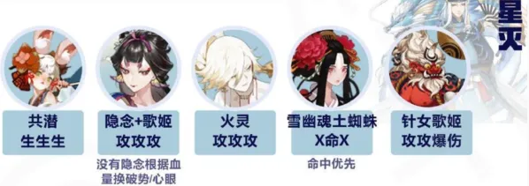 阴阳师怎么打