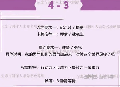 恋与制作人许墨拍摄副本第四章4-3攻略技巧