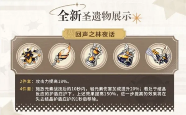 原神回声之林夜话适合凝光吗攻略