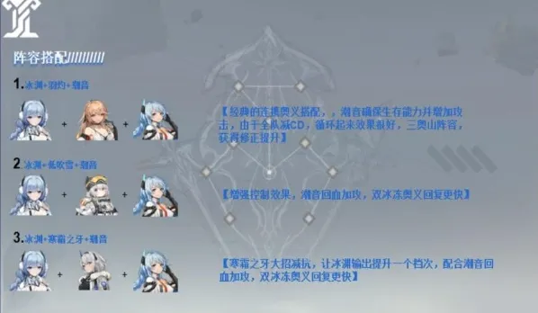 深空之眼冰渊阵容搭配攻略