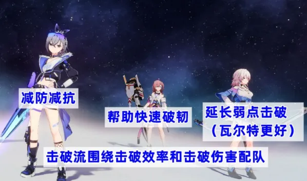 《崩坏星穹铁道》素裳击破流配队指南