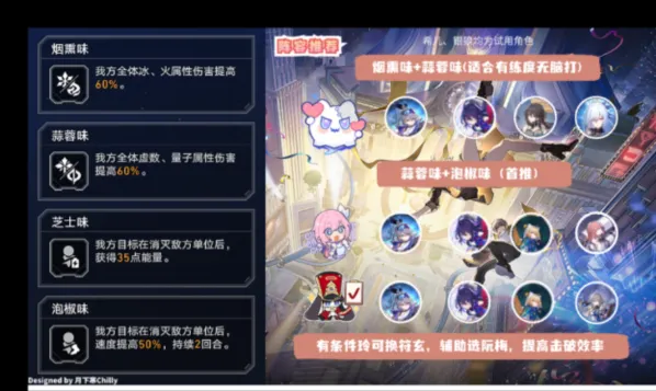 崩坏星穹铁道长生久视的一幕阵容推荐攻略