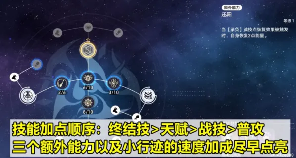 崩坏星穹铁道星穹