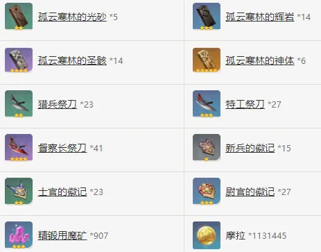 原神和璞鸢属性介绍与角色推荐