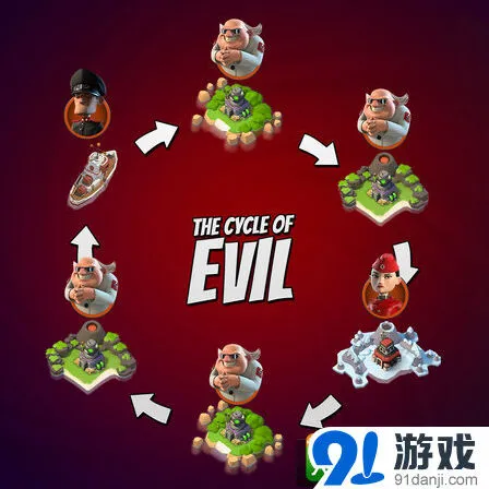 海岛奇兵博士