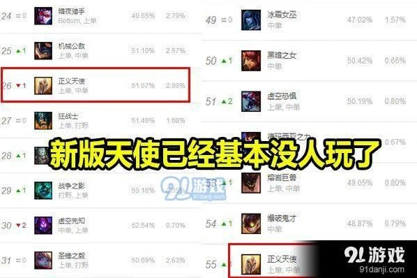 英雄联盟天使发育流出装全攻略